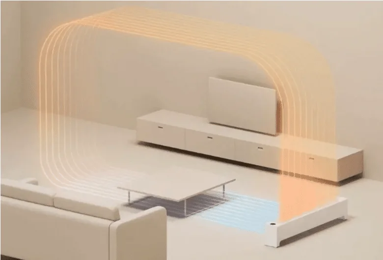 Entdecke den innovativen Xiaomi Mijia Graphene Baseboard Heater 2 - deine Wärmequelle für den kommenden Winter. Genieße intelligente Steuerung und bahnbrechende Graphentechnologie.