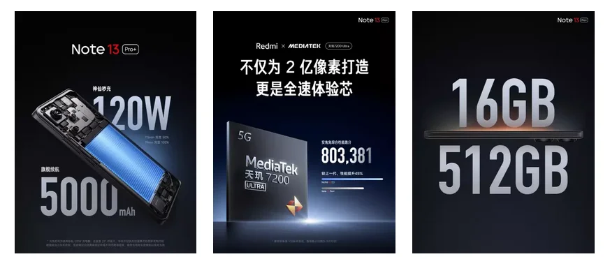 Die Redmi Note 13 Serie: Das Beste mit gebogenem Display ist endlich da!