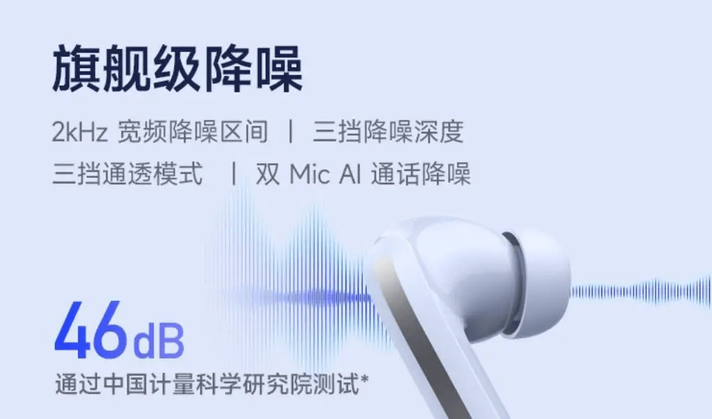 Erfahren Sie alles über die Redmi Buds 5, die neuesten kabellosen In-Ear-Kopfhörer von Xiaomi, mit fortschrittlicher Noise Cancelling-Technologie und beeindruckender Akkulaufzeit.