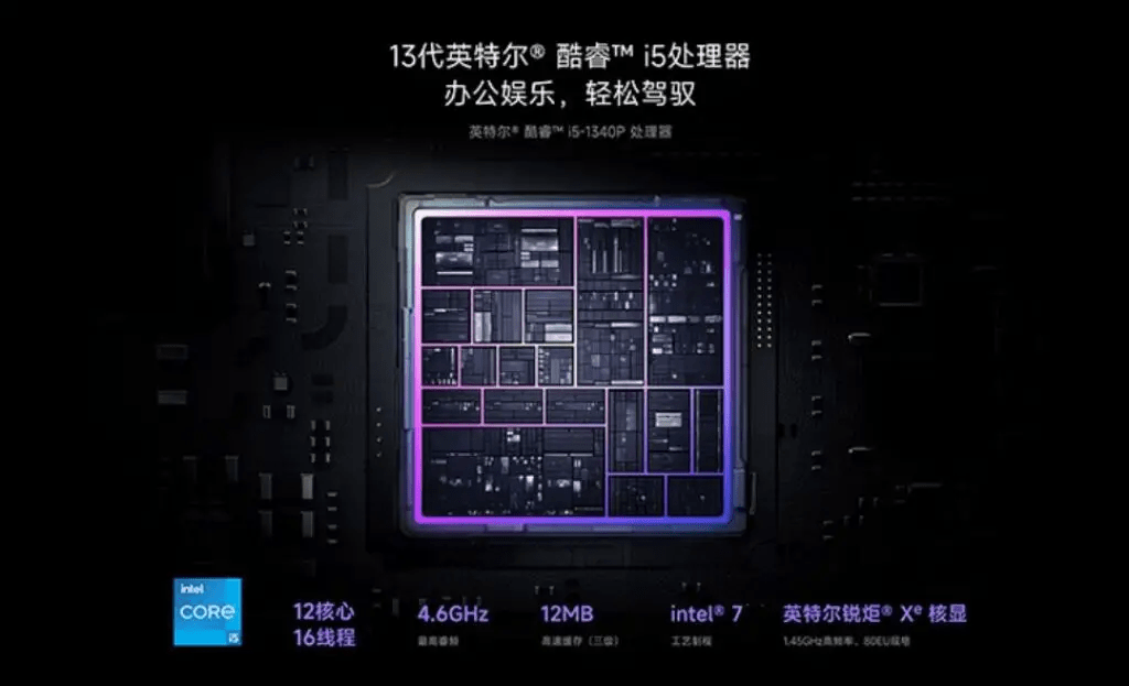 Xiaomi Mini Host 2023: Der kompakte Riese, auf den Sie gewartet haben