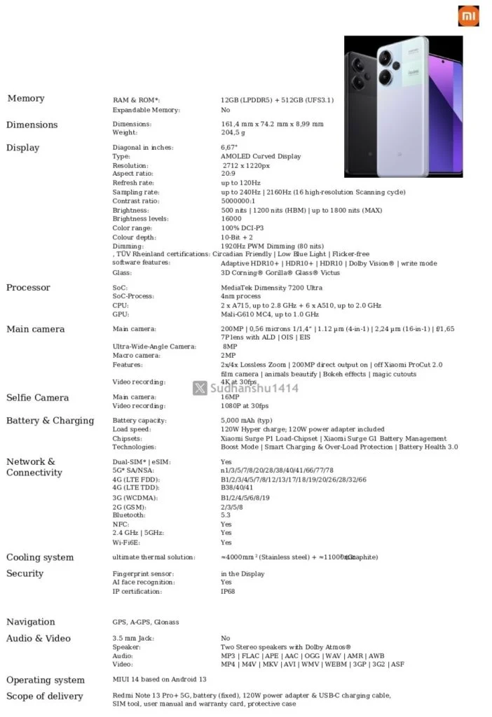 Redmi Note 13 5G Serie: Vorab-Enthüllungen der Spezifikationen