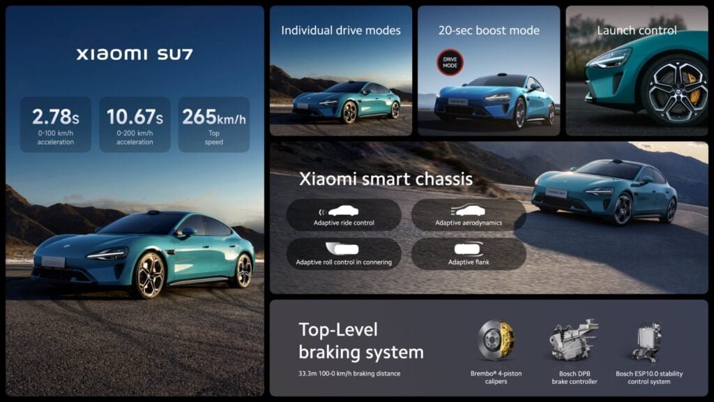 Erfahren Sie alles über das bahnbrechende Xiaomi SU7 Elektroauto, von seiner beeindruckenden Leistung bis zu seiner fortschrittlichen Autotechnologie. Alles Xiaomi bringt Ihnen die neuesten Informationen zu diesem Meisterwerk der Elektromobilität.