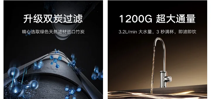 Entdecken Sie den Mijia Dual-Core Water Purifier 1200G Pro – revolutionäre Wasseraufbereitungstechnologie für Ihr Zuhause.