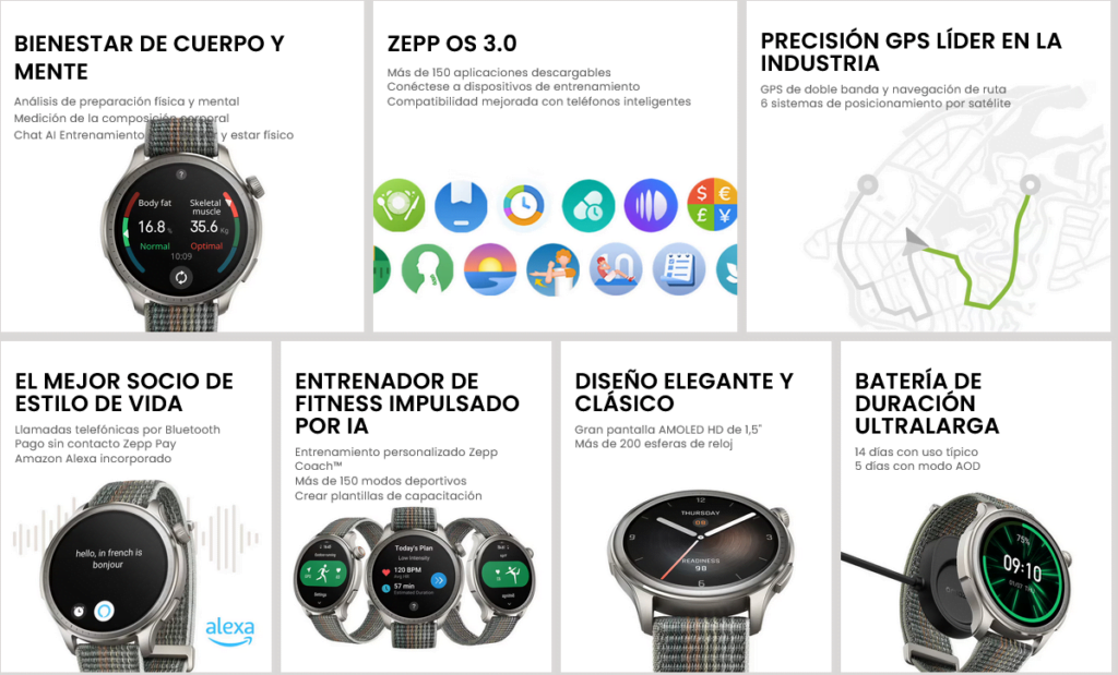 Entdecken Sie die bahnbrechende Amazfit Balance - eine Smartwatch mit Körperzusammensetzungsmonitor und einer Akkulaufzeit von 14 Tagen. Erfahren Sie die Zukunft der tragbaren Technologie bei Alles Xiaomi!