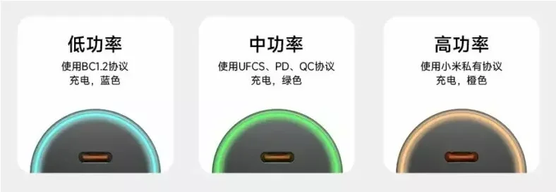 Das Xiaomi 100W Dual-port Car Charger 1A1C - Schnellladen im Auto neu definiert. Universelle Kompatibilität, innovative Anzeige und maximale Sicherheit. Jetzt erhältlich für nur 99 Yuan.