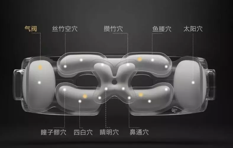 Entdecken Sie den neuen Xiaomi Mijia Smart Eye Massager - ein innovatives Gerät, das personalisierte Augenmassagen für Entspannung und Stressabbau bietet. Holen Sie sich jetzt Ihr Exemplar und gönnen Sie Ihren Augen die Pflege, die sie verdienen.