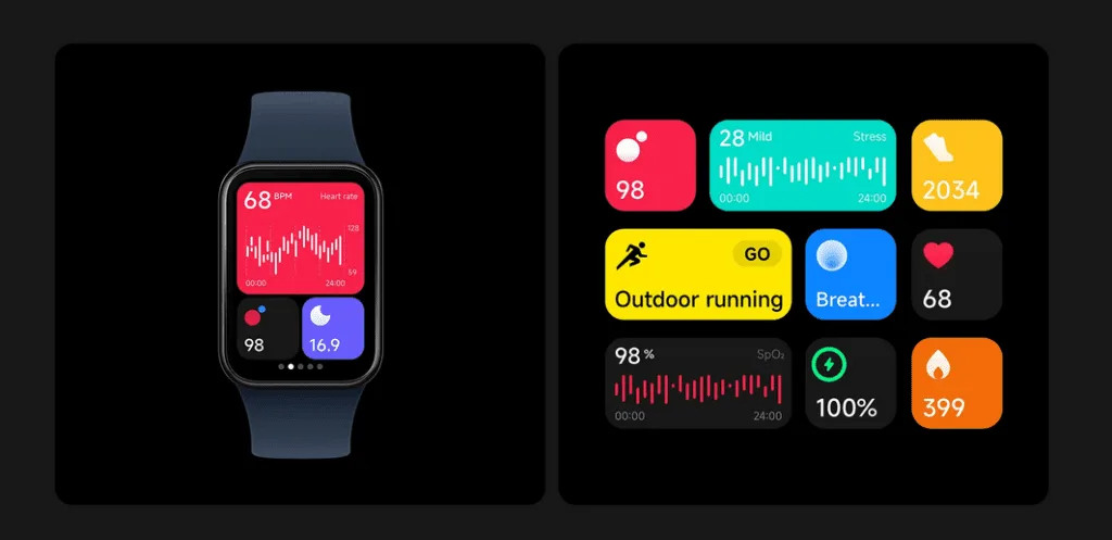 Xiaomi Smart Band 8 Pro Debüt