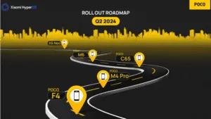 Screenshot-2024-04-01-at-11-06-13-Poco-Announces-HyperOS-Update-Schedule-for-Q2-2024-See-Eligible-Phones
