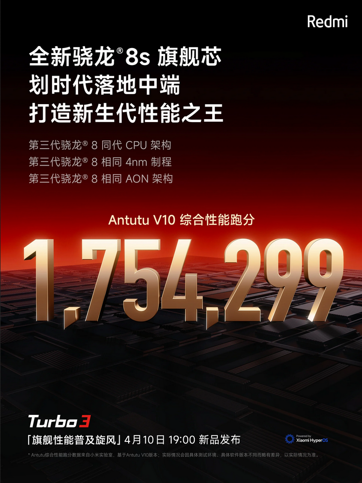 Redmi Turbo 3: Das Design und das offizielle Veröffentlichungsdatum wurden zusammen mit dem Prozessor und dem AnTuTu-Score bestätigt