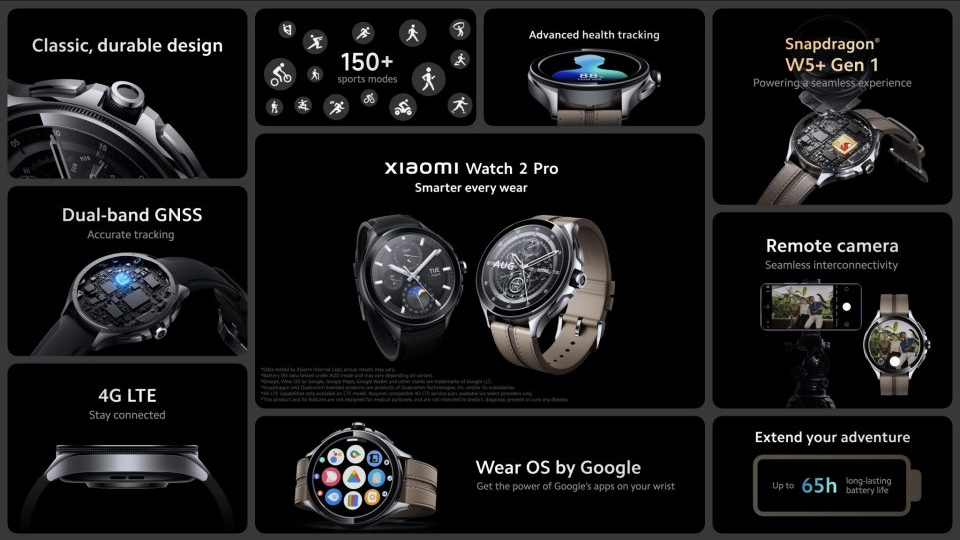 Erfahren Sie alles über den Xiaomi Watch 2 Pro – die perfekte Kombination aus Technologie und Stil. Mit Wear OS, eSIM und einem Rabatt von 80 Euro ist dies ein Schnäppchen, das Sie nicht verpassen sollten.