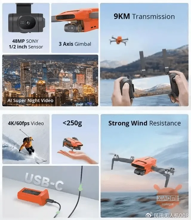 Entdecken Sie das neue ultraleichte und kompakte Drohnenmodell von Xiaomi, das FIMI Mini 3, mit beeindruckenden Funktionen für hochwertige Luftaufnahmen.