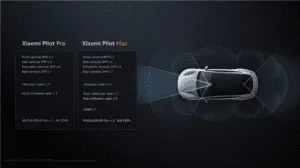 Screenshot-2024-05-02-at-13-36-33-El-elemento-del-Xiaomi-SU7-que-se-activa-cuando-sufres-un-accidente-y-dice-quien-ha-tenido-la-culpa-la-caja-negra