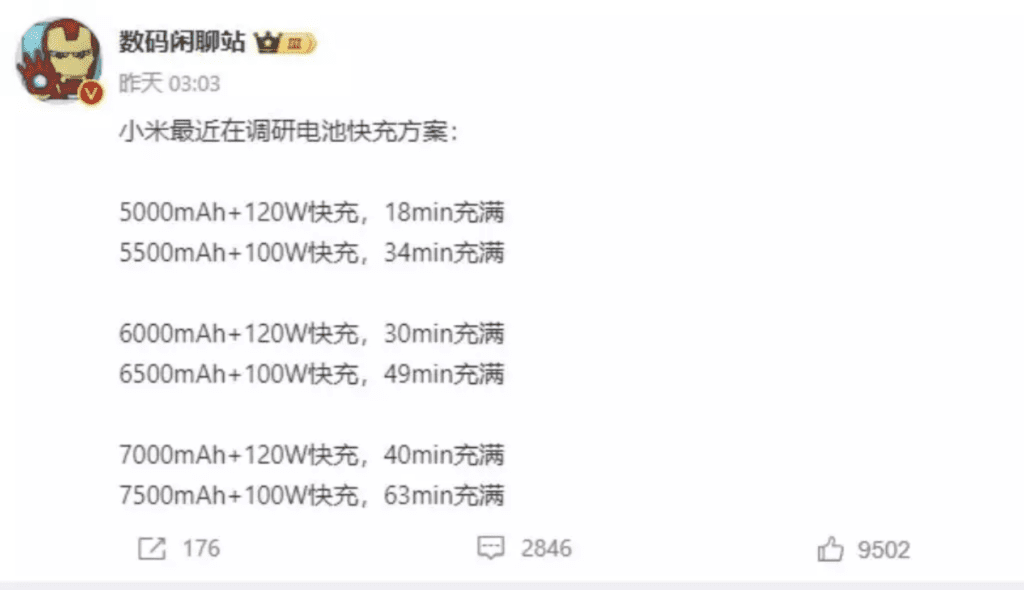 Xiaomi größere BatterienXiaomi entwickelt größere Batterien mit bis zu 7500mAh für längere Laufzeiten und kombiniert diese mit schnellen Ladezeiten.