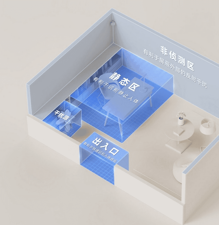 Der Xiaomi Human Sensor Pro ist der fortschrittlichste Präsenzsensor von Xiaomi. Er erkennt Bewegungen präzise und ermöglicht intelligente Hausautomation.