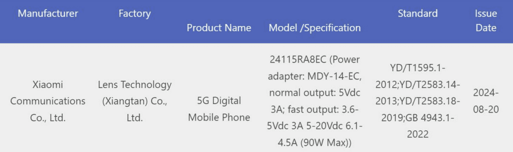 Der Redmi Note 14 Pro 5G beeindruckt mit Snapdragon 7s Gen 3 und 90W Schnellladung – das perfekte Mittelklasse-Smartphone für 2024. Der neue Redmi Note 14 Pro 5G: Prozessor und Schnellladung enthüllt