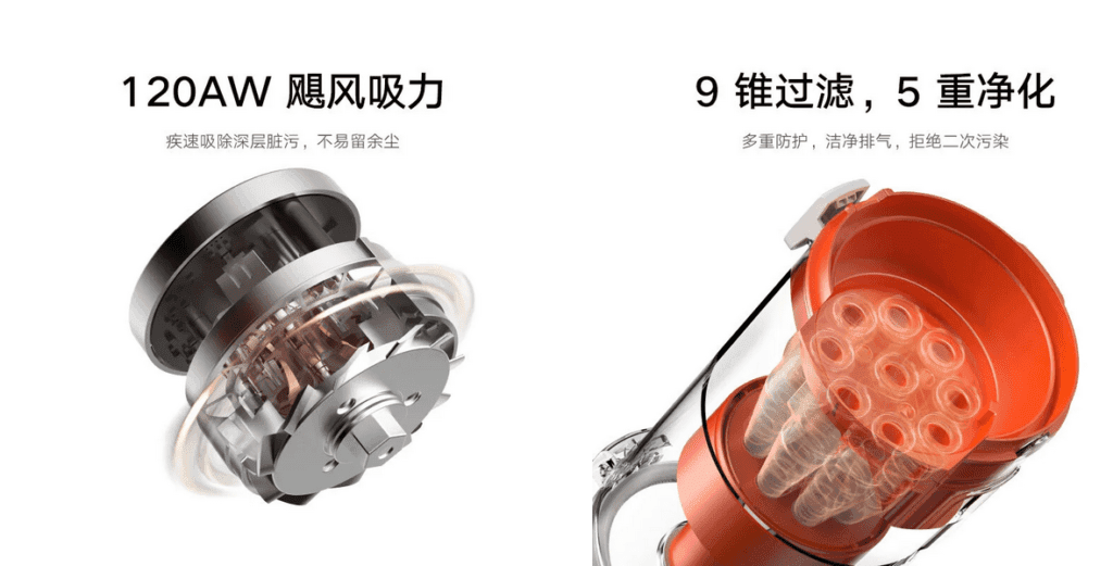 Der Xiaomi Mijia Cordless Vacuum Cleaner 3C überzeugt mit 120AW Motor, 60 Min. Laufzeit und umweltfreundlichem Design – ideal für Haushalt.