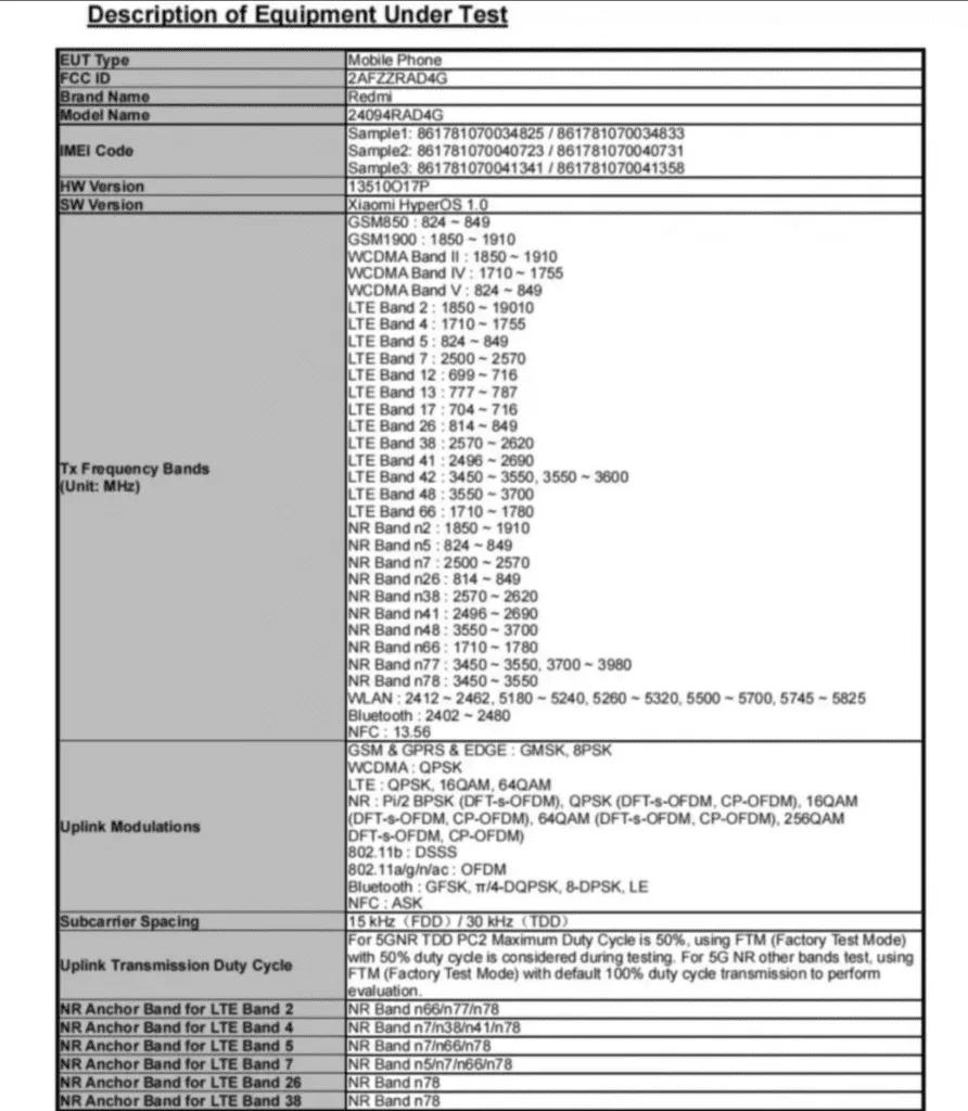Das Redmi Note 14 Global mit HyperOS 1.0, fortschrittlicher Konnektivität und MediaTek Dimensity 6100+ Prozessor ist FCC-zertifiziert.
