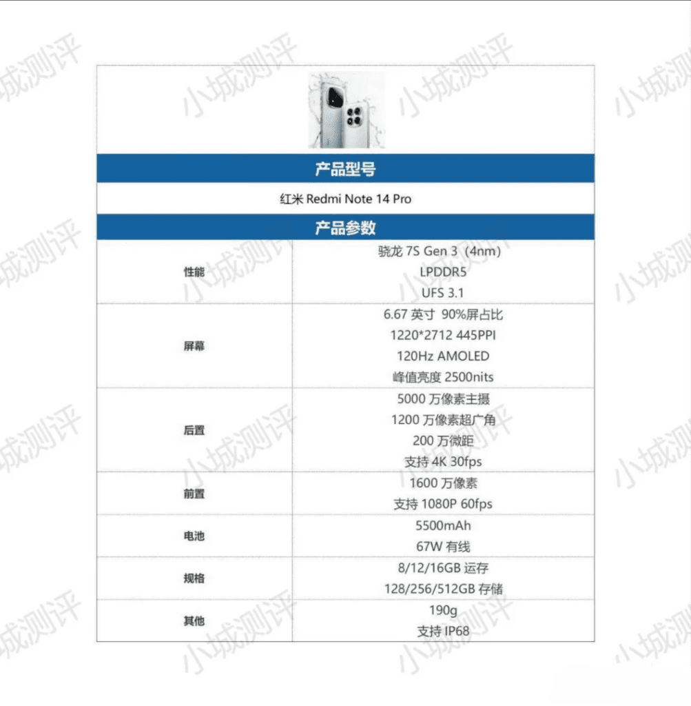 Entdecke die technischen Daten des neuen Redmi Note 14 Pro mit AMOLED-Display, Snapdragon 7s Gen 3 und 50MP-Kamera.