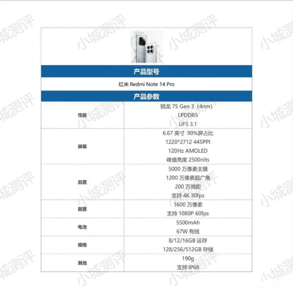 Entdecke die technischen Daten des neuen Redmi Note 14 Pro mit AMOLED-Display, Snapdragon 7s Gen 3 und 50MP-Kamera.
