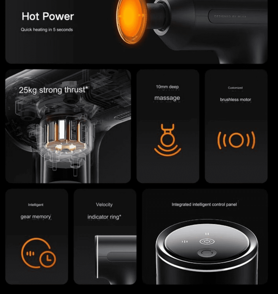 Die Xiaomi Mijia Hot Compress Fascia Gun H3 bietet eine perfekte Kombination aus Tiefenmassage und Wärmekompression für effektive Muskelentspannung.