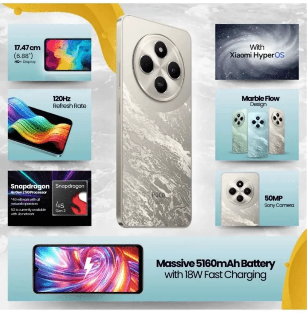 Das neue POCO C75 5G überzeugt mit Snapdragon 4s Gen 2, 50MP-Kamera und 5.160mAh Akku – Top-Smartphone für Einsteiger.