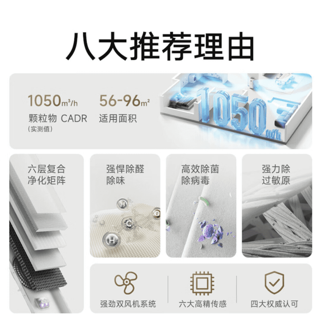 Der Xiaomi Mijia Air Purifier 5 Pro bietet fortschrittliche Filtertechnologie und Smart-Features für gesunde Raumluft.