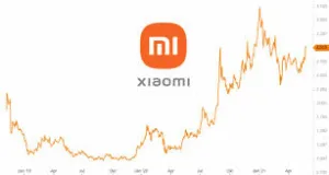 Screenshot 2024-12-11 at 15-21-49 images (Imagen JPEG 307 × 164 píxeles)