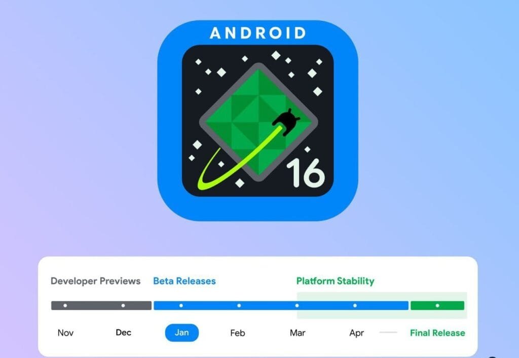 Android 16 Beta 1 bietet eine Vielzahl neuer Funktionen, die das Nutzererlebnis erheblich verbessern.