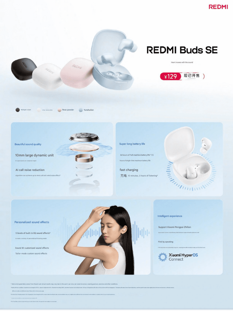 Verfügbarkeit der REDMI Buds SE