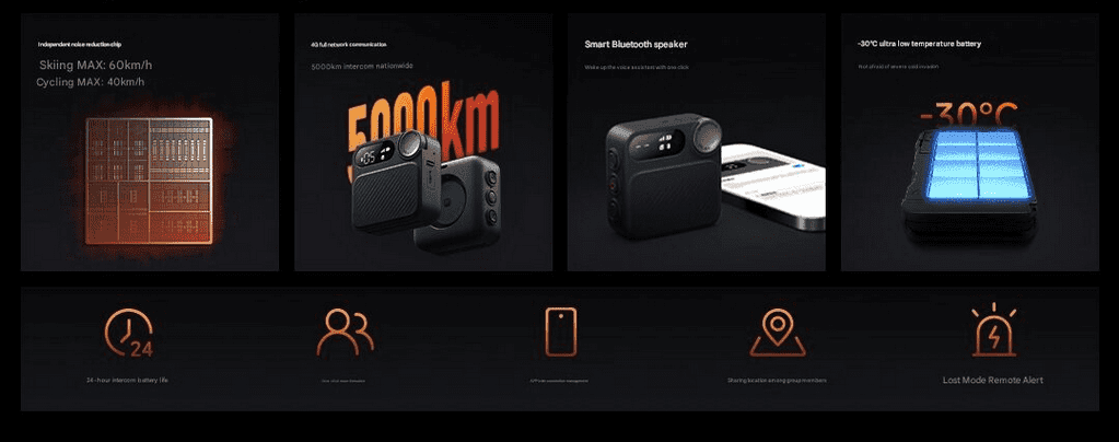 Das Xiaomi Sports Walkie-Talkie bietet 5000 km Reichweite, Geräuschunterdrückung und Bluetooth-Funktionen für Outdoor-Abenteuer.