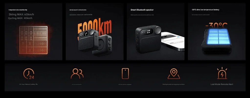Das Xiaomi Sports Walkie-Talkie bietet 5000 km Reichweite, Geräuschunterdrückung und Bluetooth-Funktionen für Outdoor-Abenteuer.