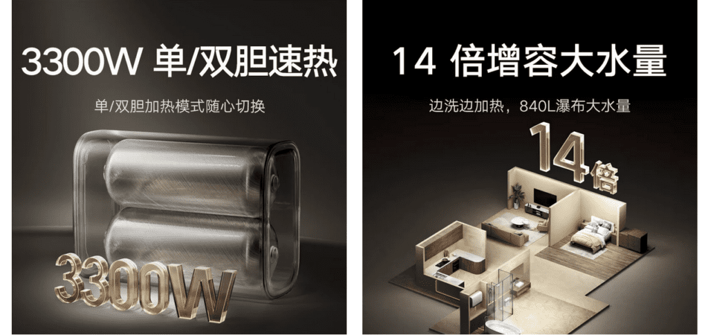 Der Mijia Wasserheizer P10 von Xiaomi bietet eine intelligente Lösung für Warmwasserbedarf und sorgt für reines Wasser mit modernster Technologie.