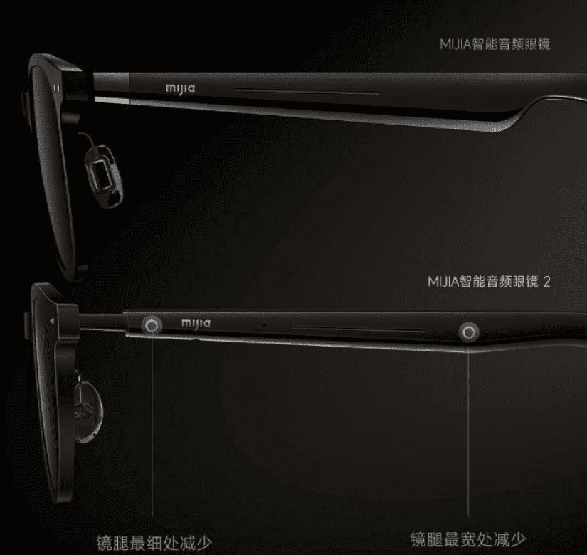 Die Mijia Smart Audio Glasses 2 bieten innovative Audio-Technologie in einem eleganten Design und sind ab 999 Yuan erhältlich.