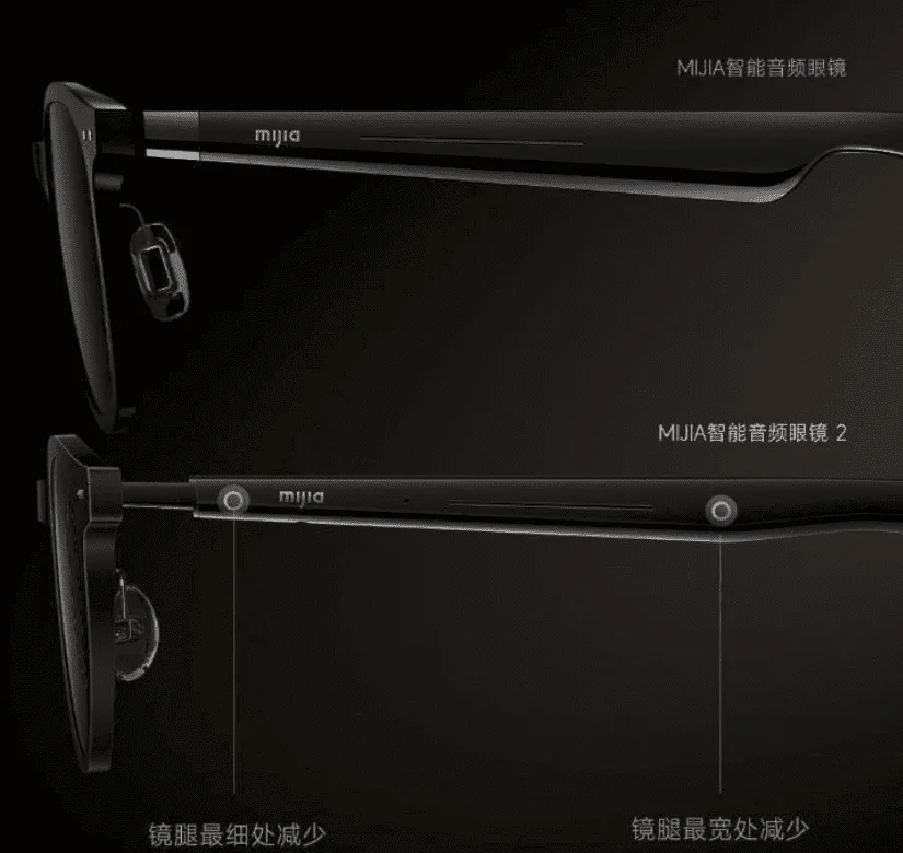 Die Mijia Smart Audio Glasses 2 bieten innovative Audio-Technologie in einem eleganten Design und sind ab 999 Yuan erhältlich.