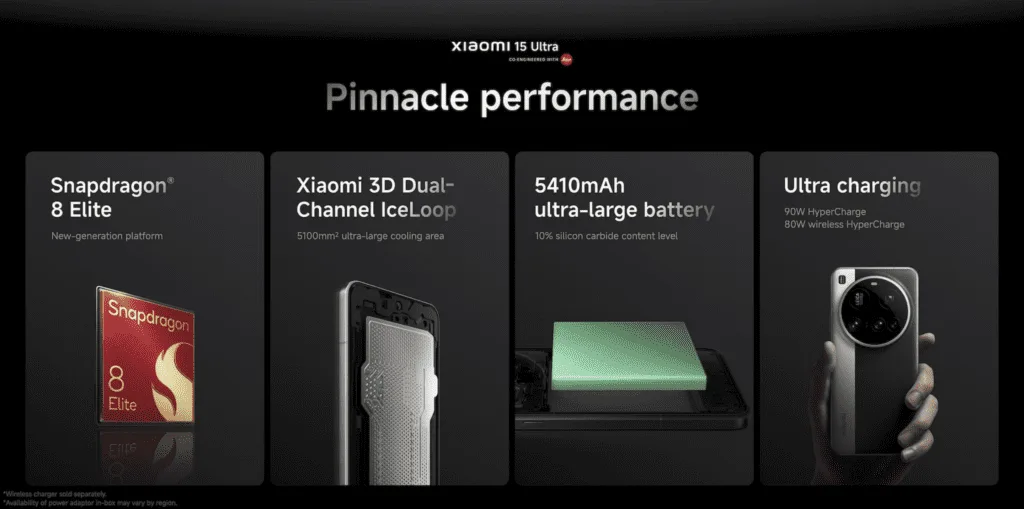Xiaomi 15 Ultra und Xiaomi 15 starten global auf dem MWC