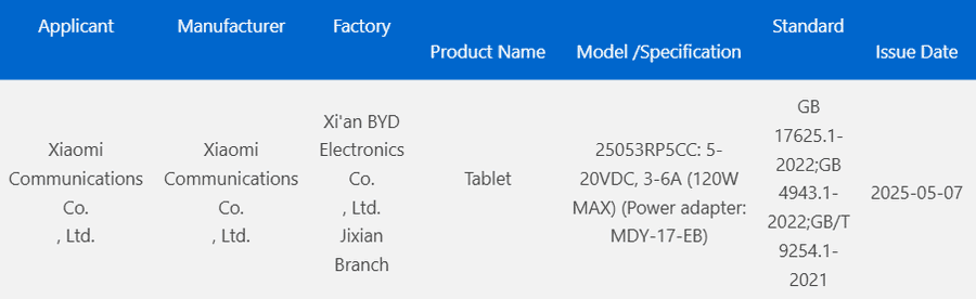 Meta-Beschreibung: Das Xiaomi Pad 7 Ultra mit 120W Schnellladung und 14-Zoll-OLED-Display verspricht 2025 eine Revolution im Tablet-Markt. Entdecken Sie die Spezifikationen und das Veröffentlichungsdatum.