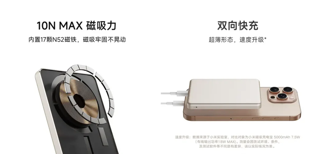 Xiaomi präsentiert eine ultra-flache 5000mAh Powerbank mit 15W Wireless Charging und starkem MagSafe-Magnet. Erfahren Sie mehr!