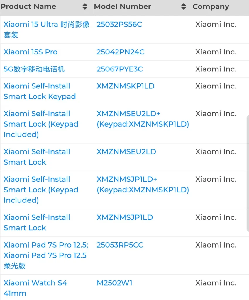 Das Xiaomi Pad 7S Pro mit 12,5 Zoll Display und 120W Schnellladen kommt! Erfahren Sie alles zu Specs, Preis & Release.
