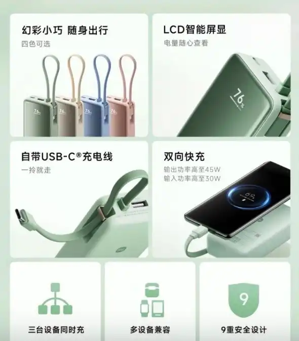 Entdecke die neue Xiaomi 45W Power Bank mit LCD-Display, die ab 20. Juni 2025 im Crowdfunding erhältlich ist!