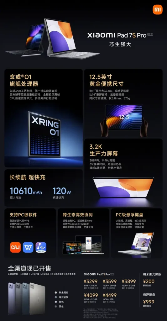 Die Xiaomi Pad 7S Pro: Dünnstes LCD-Tablet der Welt? Test, Specs & Vergleich! Entdecke Design, Leistung & Features im Detail.