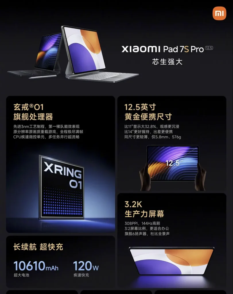 Die Xiaomi Pad 7S Pro: Dünnstes LCD-Tablet der Welt? Test, Specs & Vergleich! Entdecke Design, Leistung & Features im Detail.