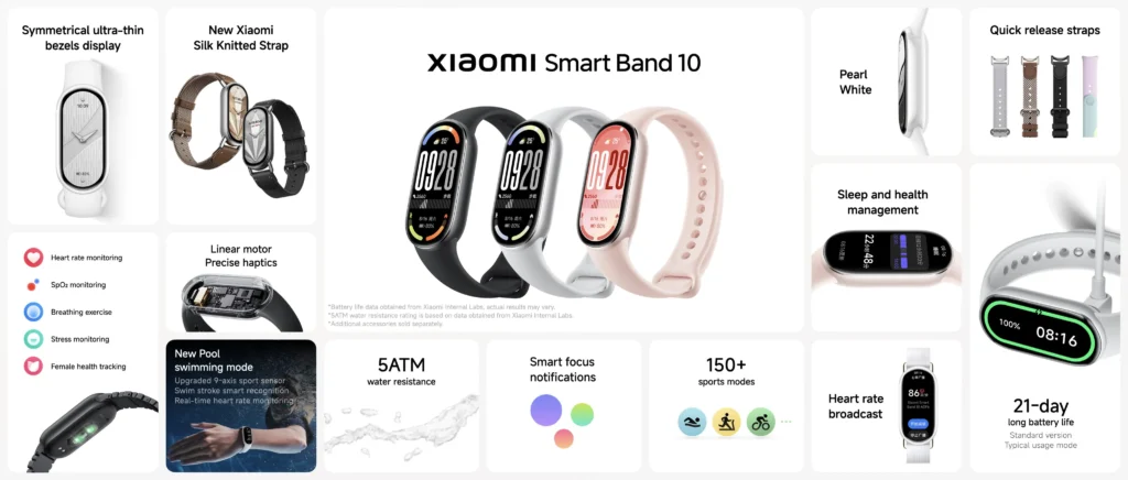 Testbericht zur Xiaomi Smart Band 10 mit Keramik-Edition: Design, Funktionen, Preis & Verfügbarkeit. Entdecke die Highlights des neuen Fitness-Trackers!