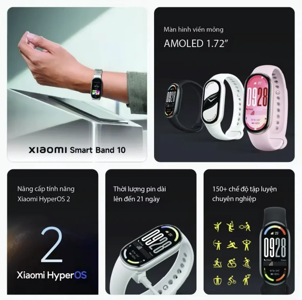 Entdecken Sie die neue Xiaomi Smart Band 10 Ceramic Edition mit AMOLED-Display und erstklassigem Design zum Preis von nur 40 USD.