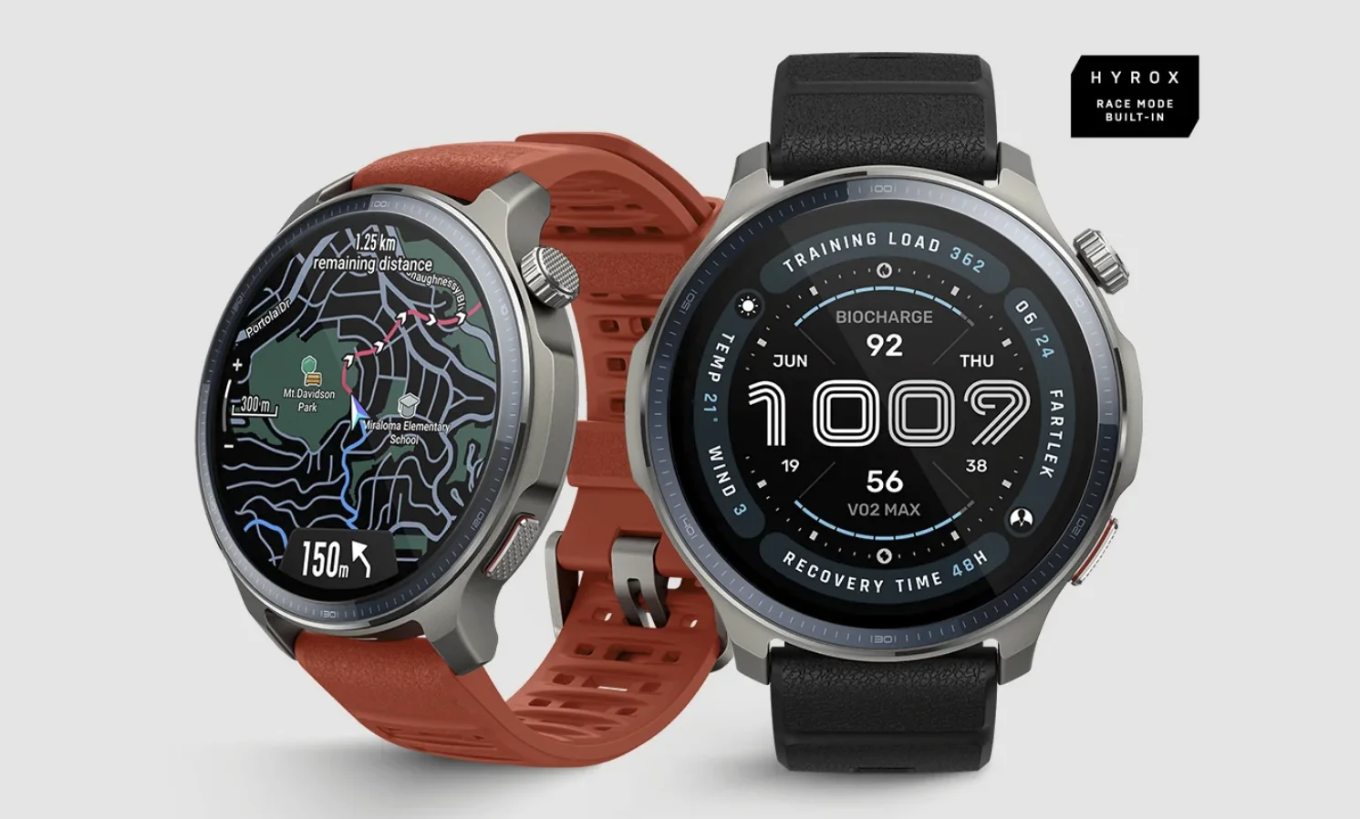 Amazfit Gadgets 2025