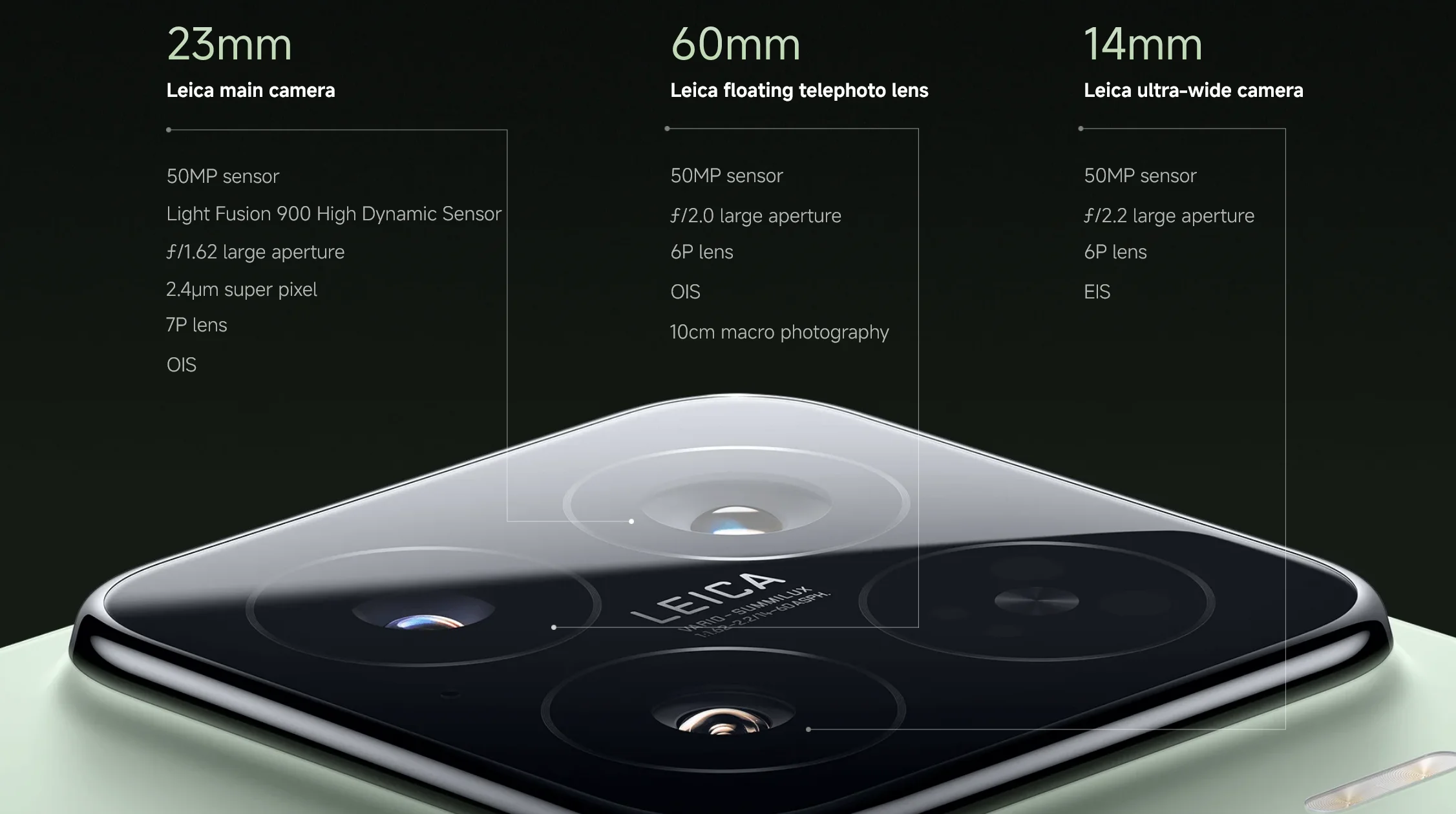 iPhone vs Xiaomi Kameras