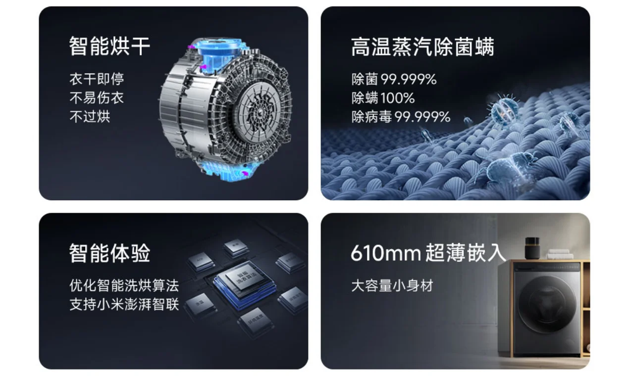 Xiaomi Mijia Waschmaschine-Trockner-Kombination