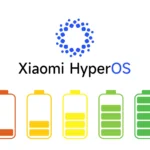 Datenverbrauch Xiaomi Apps - detail 1