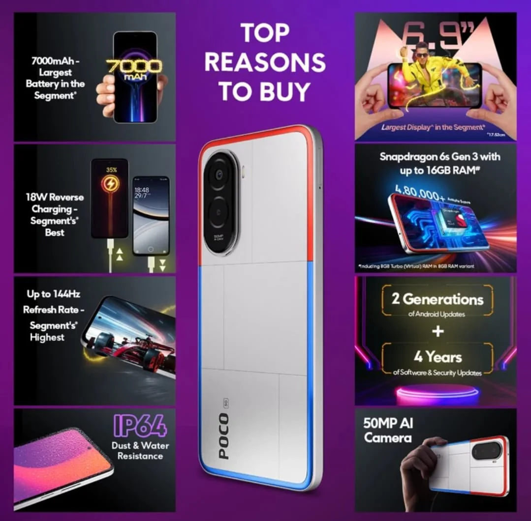 POCO M7 Plus 5G