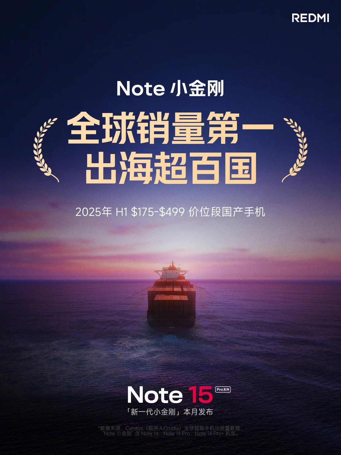 Redmi Note 15