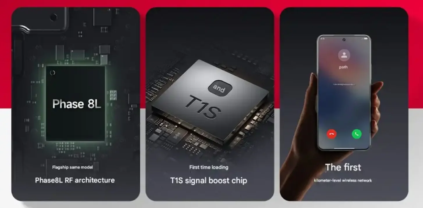 Redmi Note 15 Pro+